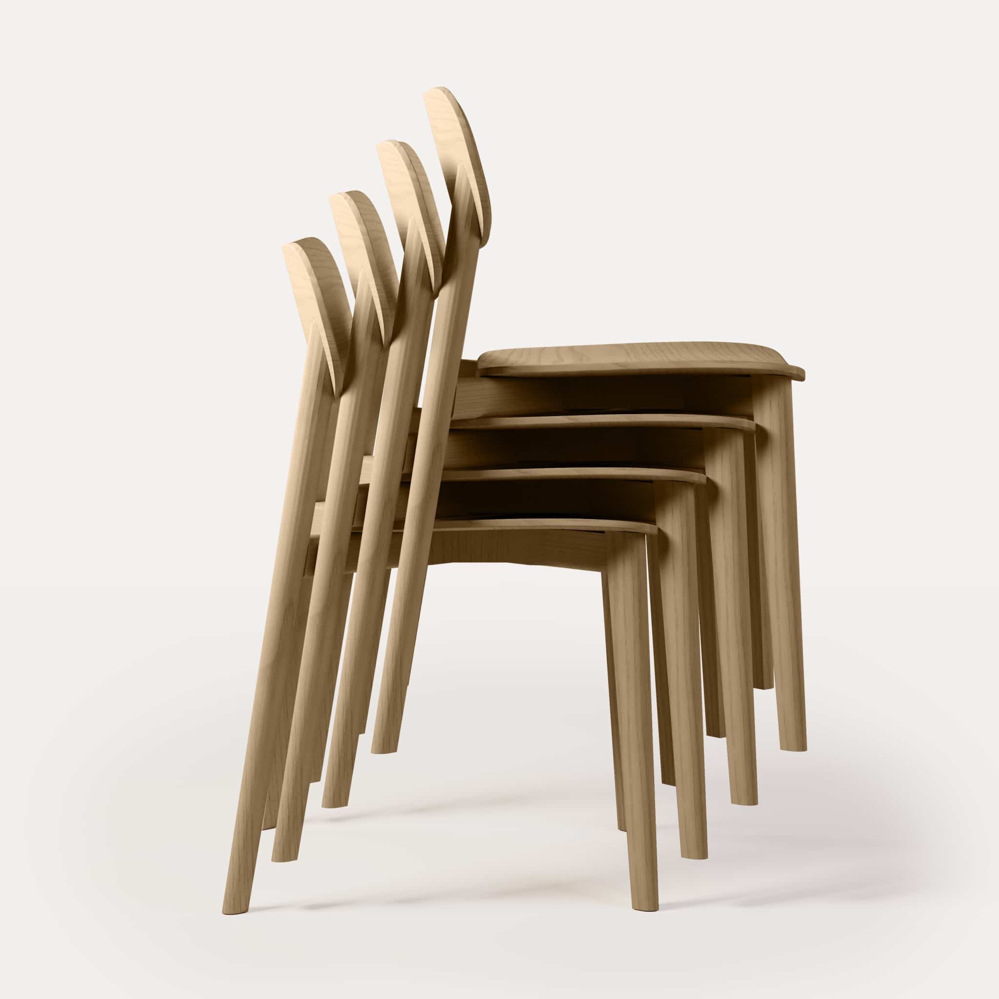 Kaeo Meeting Chair
